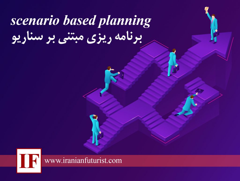 برنامه ریزی مبتنی بر سناریو