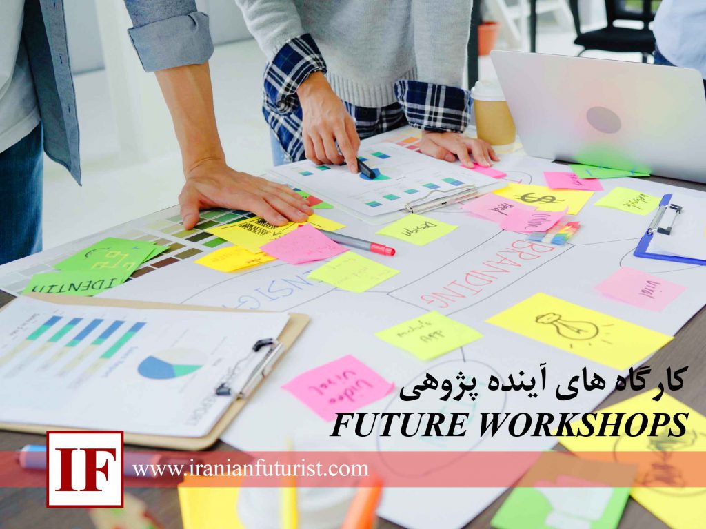 کارگاه آینده پژوهی