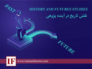 تاریخ و آینده پژوهی