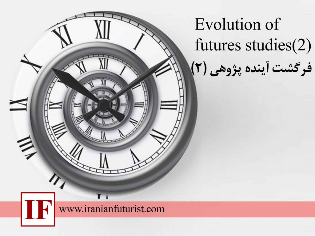 فرگشت آینده پژوهی