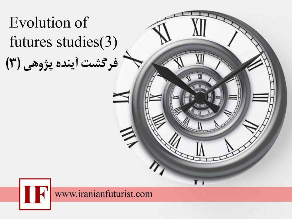 فرگشت آینده پژوهی