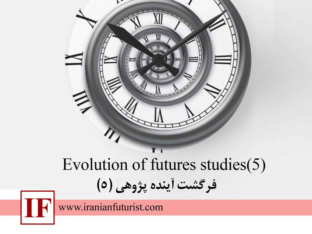 فرگشت آینده پژوهی