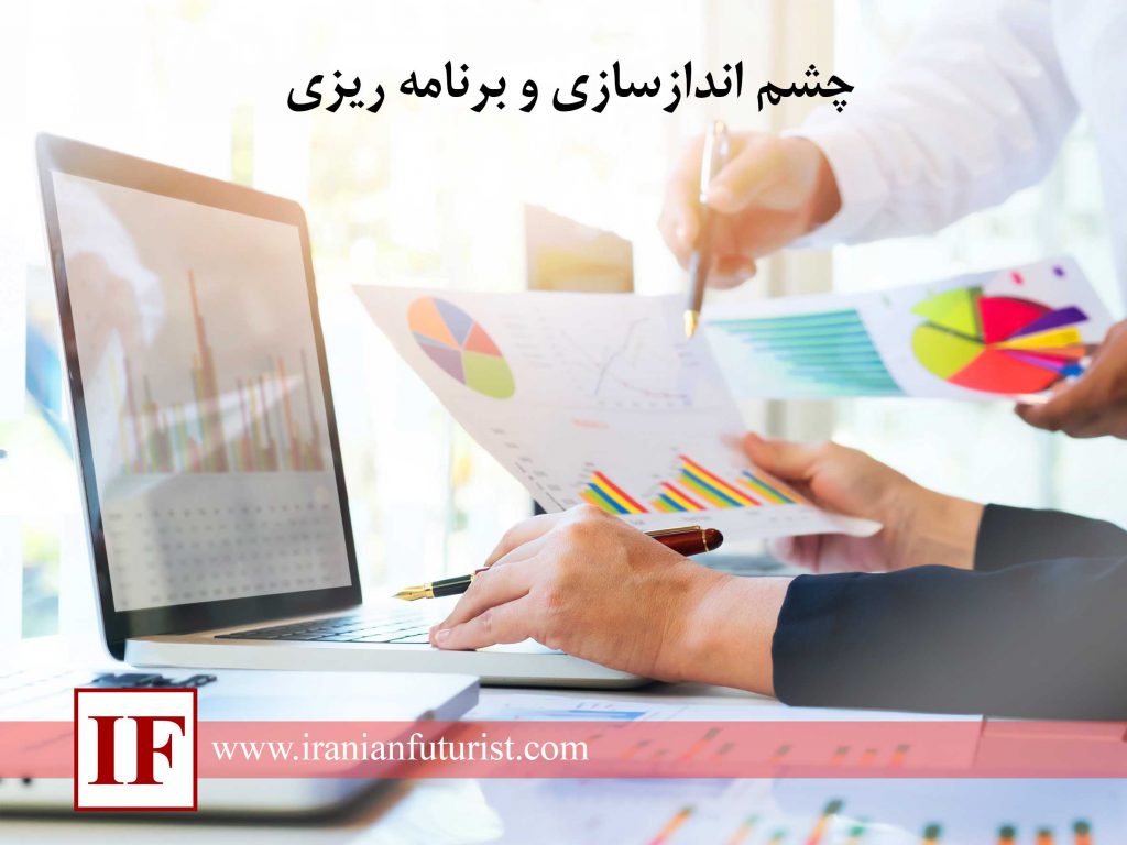 چشم اندازسازی و برنامه ریزی