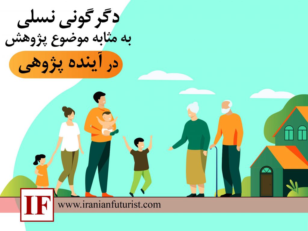 دگرگونی نسلی