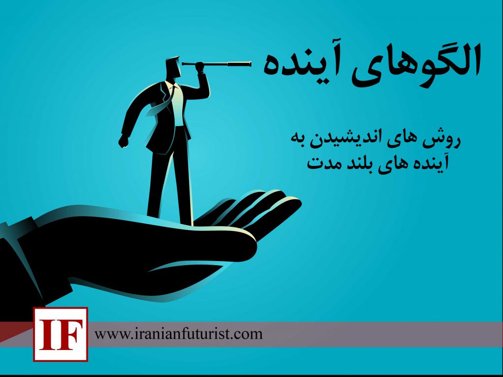 الگوهای آینده