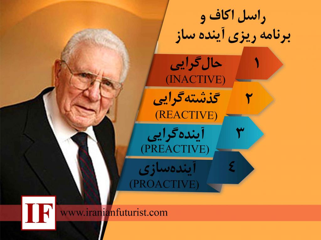 راسل اکاف و برنامه ریزی آینده ساز