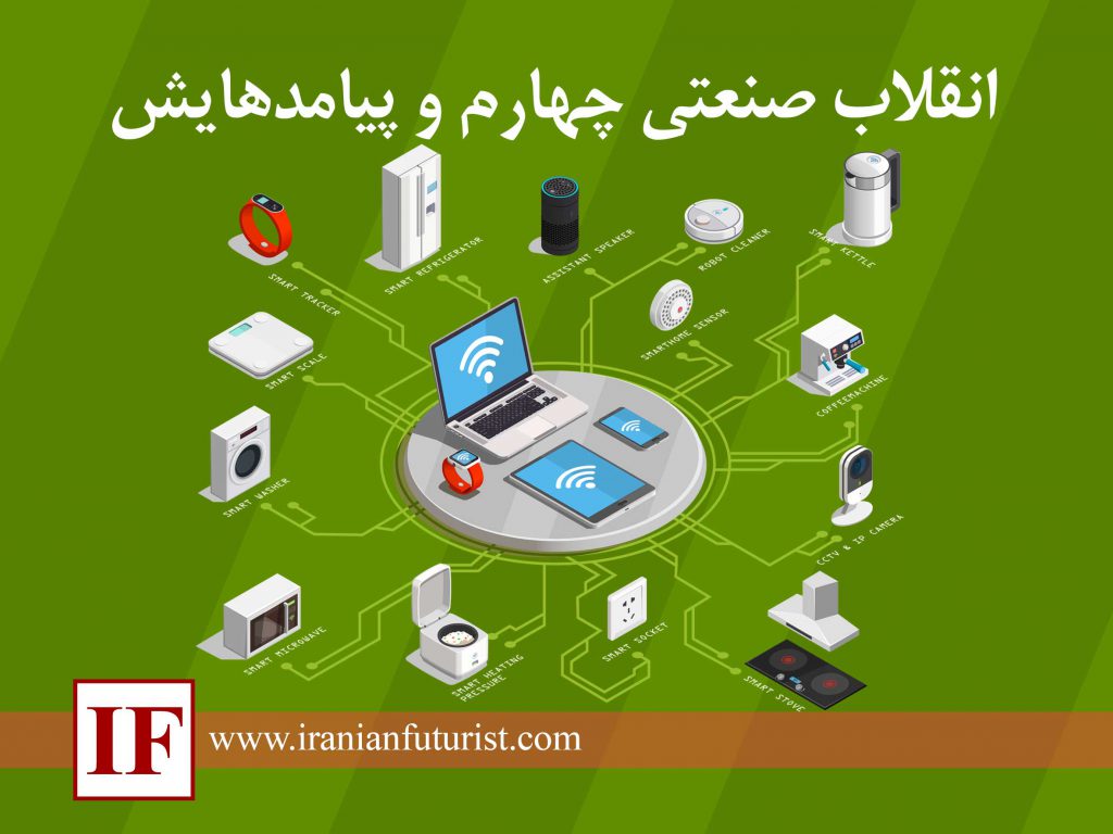 انقلاب صنعتی چهارم و پیامدهایش