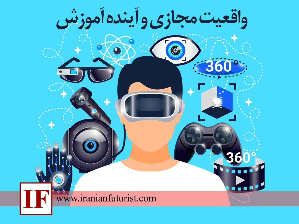 واقعیت مجازی و آینده آموزش