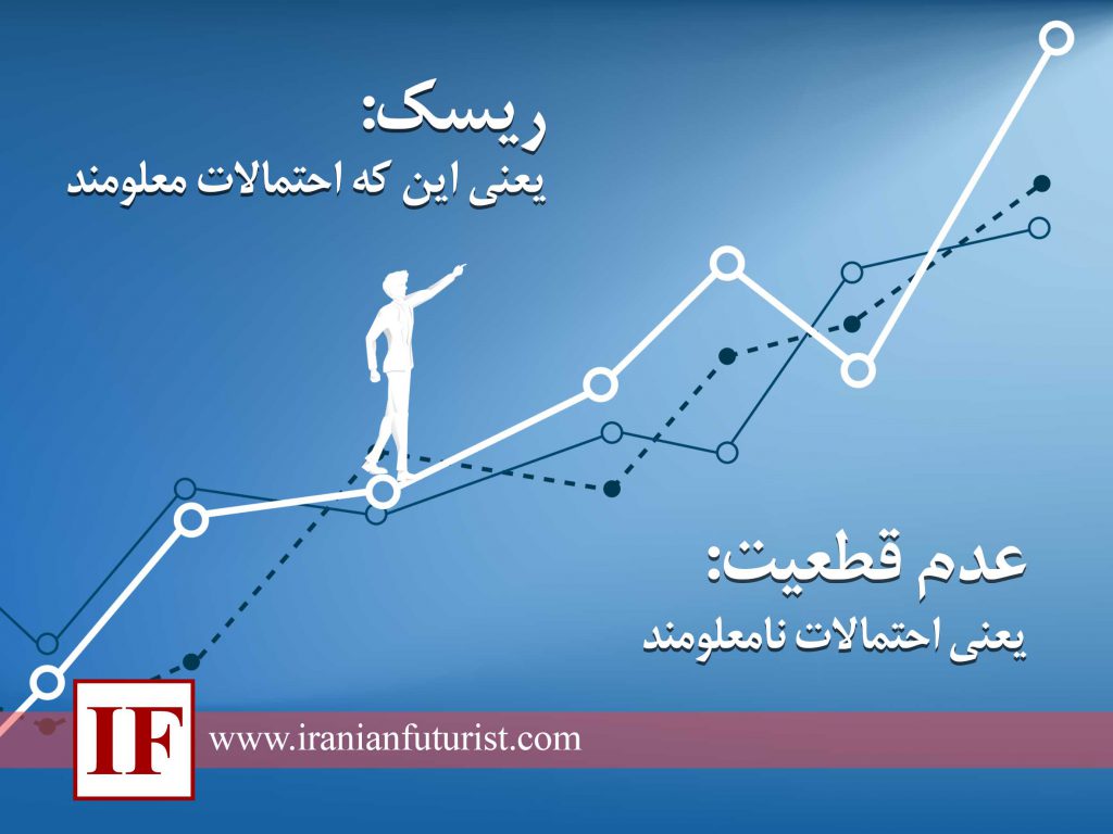 تفاوت ریسک و عدم قطعیت