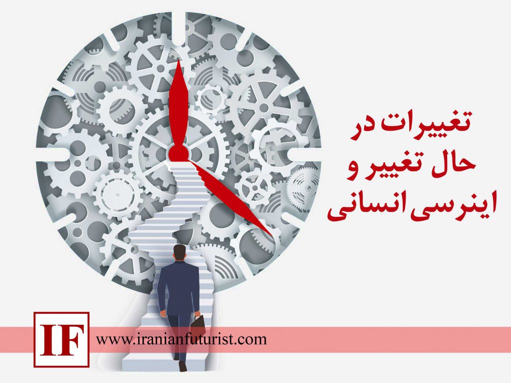 تغییرات در حال تغییر و اینرسی انسانی