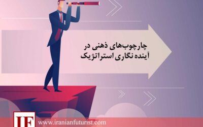 چارچوب‌های ذهنی در آینده نگاری استراتژیک