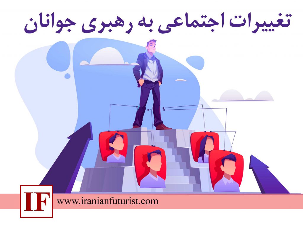 تغییرات اجتماعی به رهبری جوانان