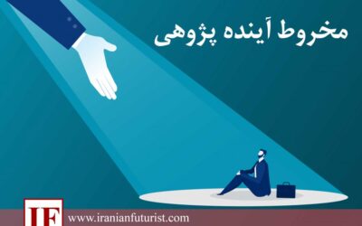 مخروط آینده پژوهی