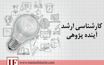 کارشناسی ارشد آینده پژوهی