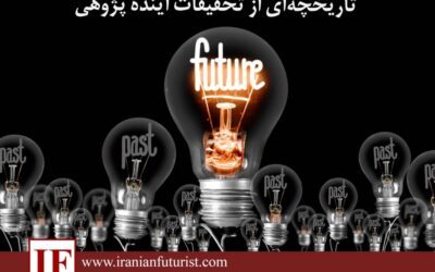 تاریخچه‌ای از تحقیقات آینده پژوهی