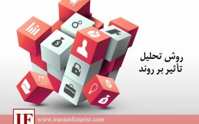 روش تحلیل تأثیر بر روند