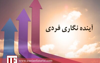 آینده نگاری فردی