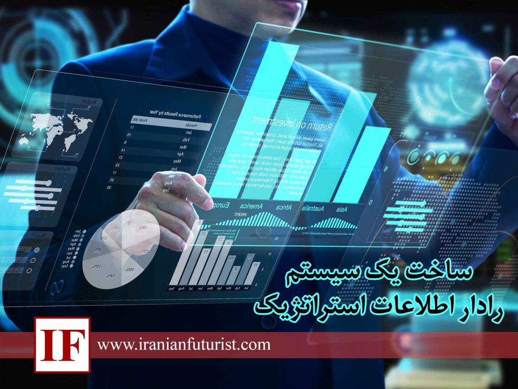 ساخت یک سیستم رادار اطلاعات استراتژیک