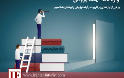 واژه نامه آینده پژوهی