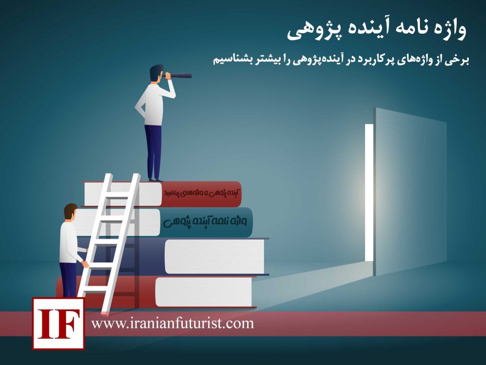 واژه نامه آینده پژوهی