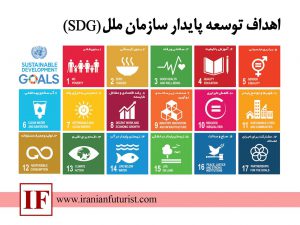 اهداف توسعه پایدار سازمان ملل