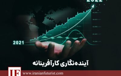 آینده‌ نگاری کارآفرینانه