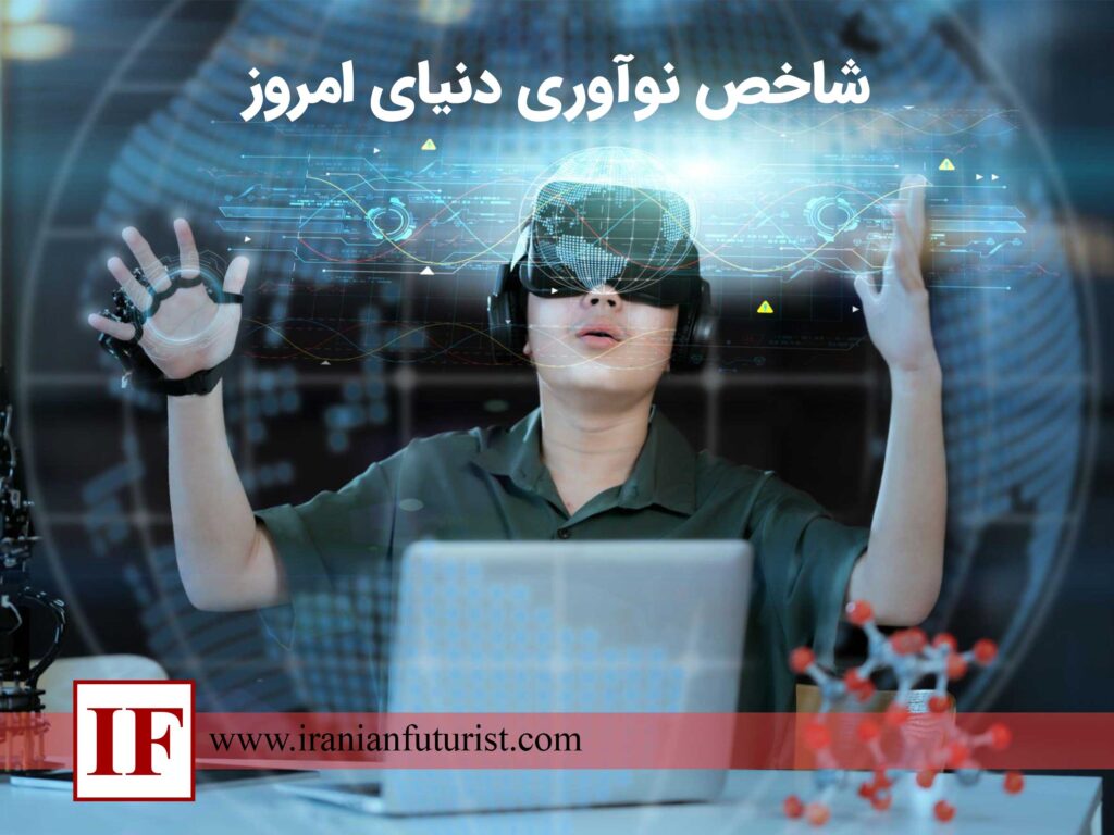 شاخص نوآوری دنیای امروز