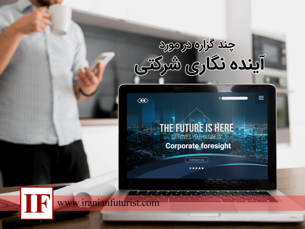 آینده نگاری شرکتی