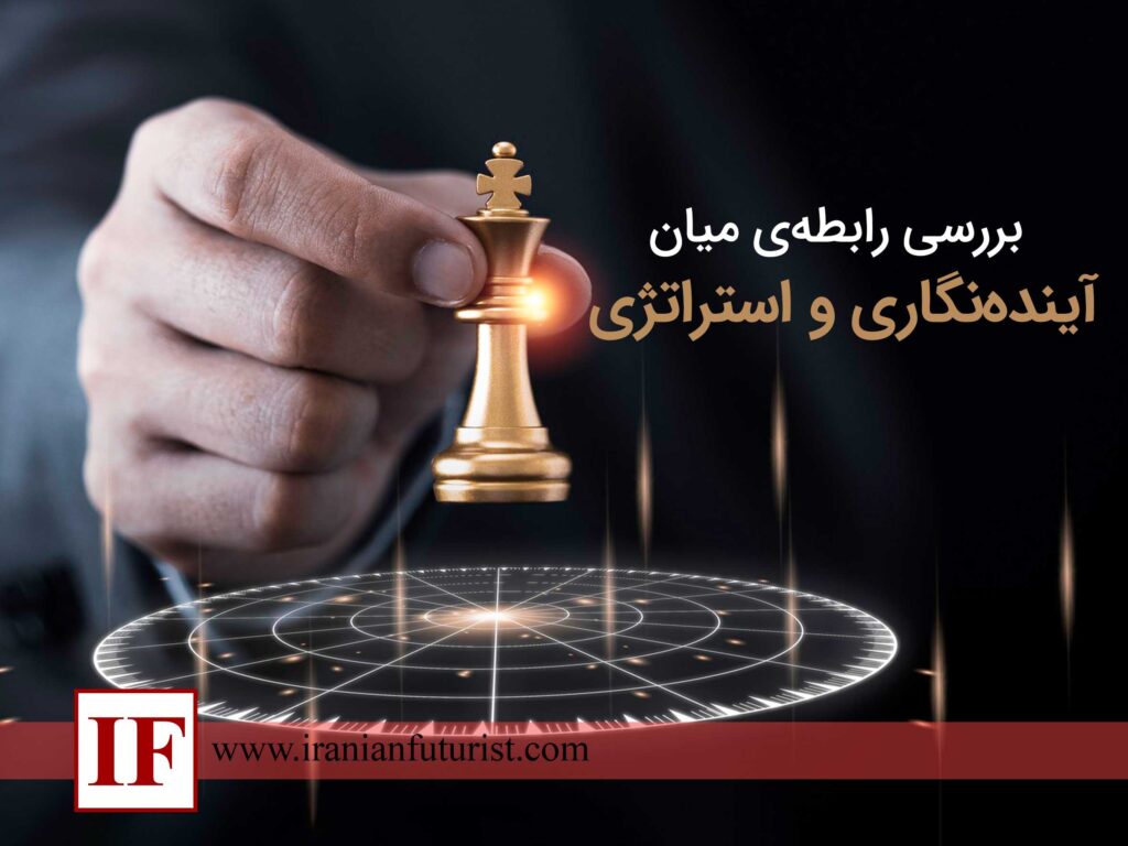 آینده‌نگاری و استراتژی