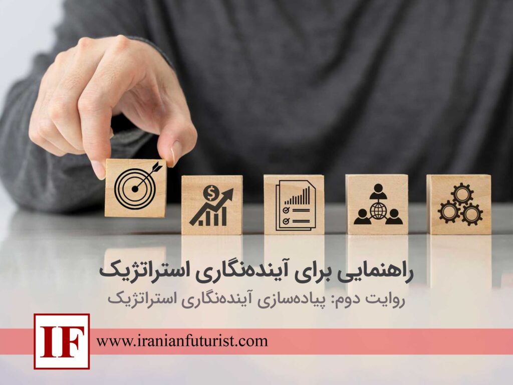 آینده نگاری استراتژیک