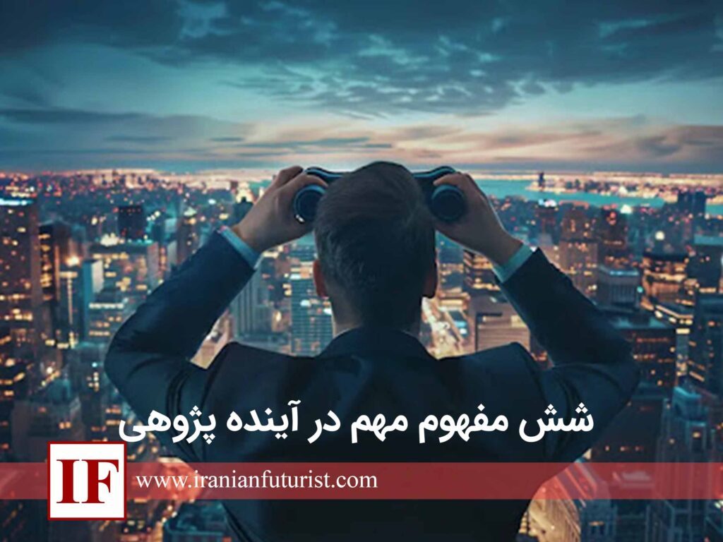 مفاهیم اینده پژوهی